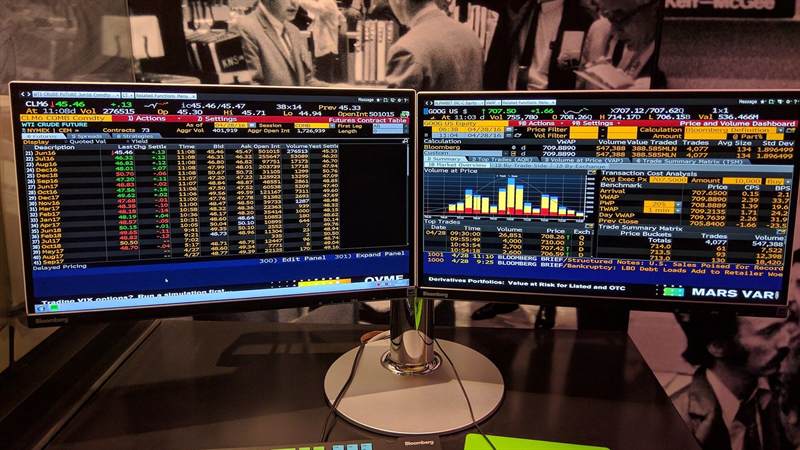 Zwei Monitore mit Marktdaten auf einem Handelsterminal